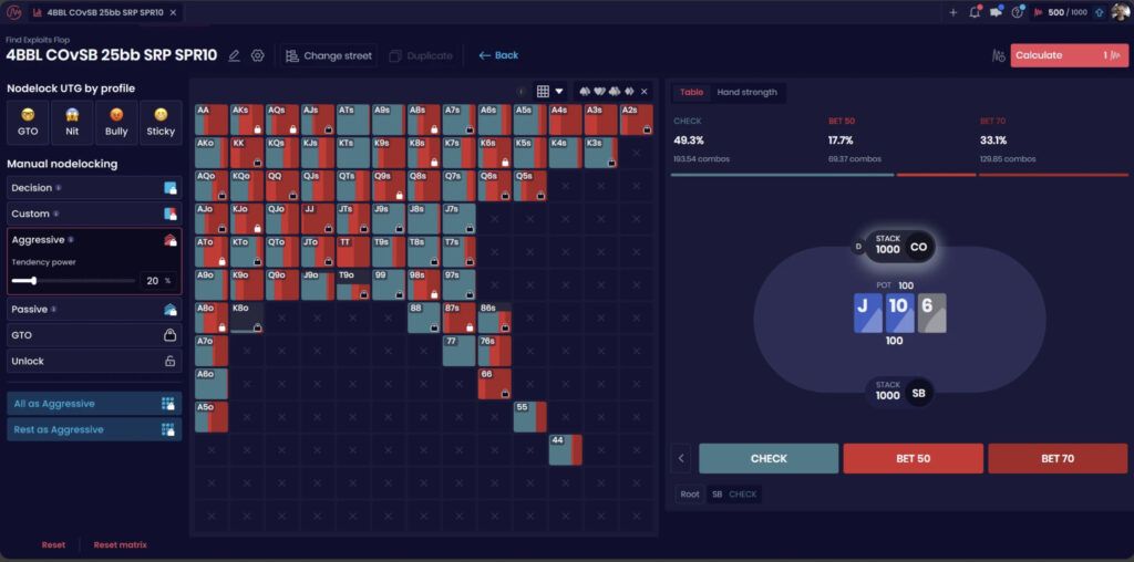 Exploit Finder feature in Deepsolver helps beginners identify exploitable tendencies in opponents' play with a single click